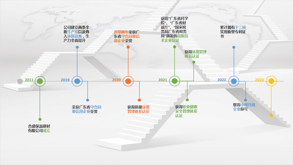 k8����(�й�)����Ӯ�ҡ�һ������